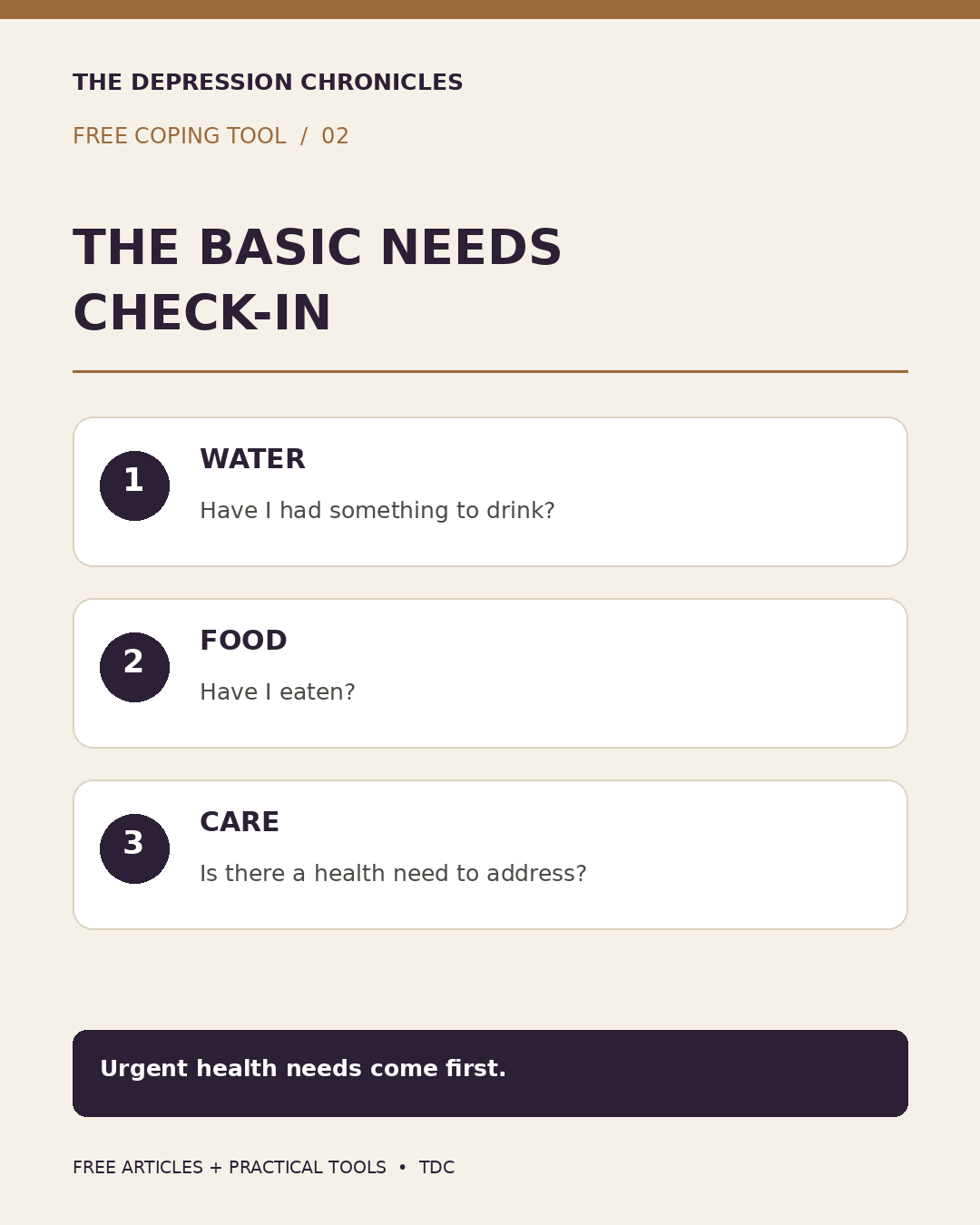 The Basic Needs Check-In. Check water, food and health care. Urgent health needs come first.