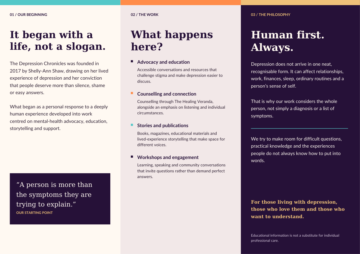 Inside panels of Publication 001: our beginning, our work and our philosophy.